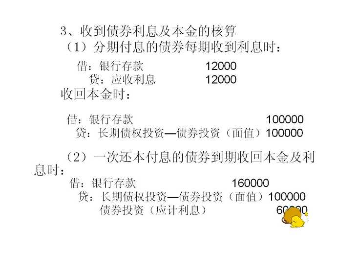 财务会计视频教程